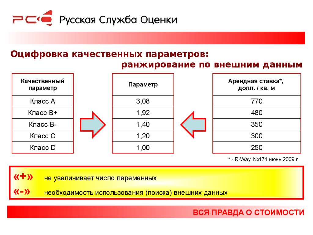 pdf экономическая теория прикладная экономика и хозяйственная практика проблемы взаимодействия ч 1 24000