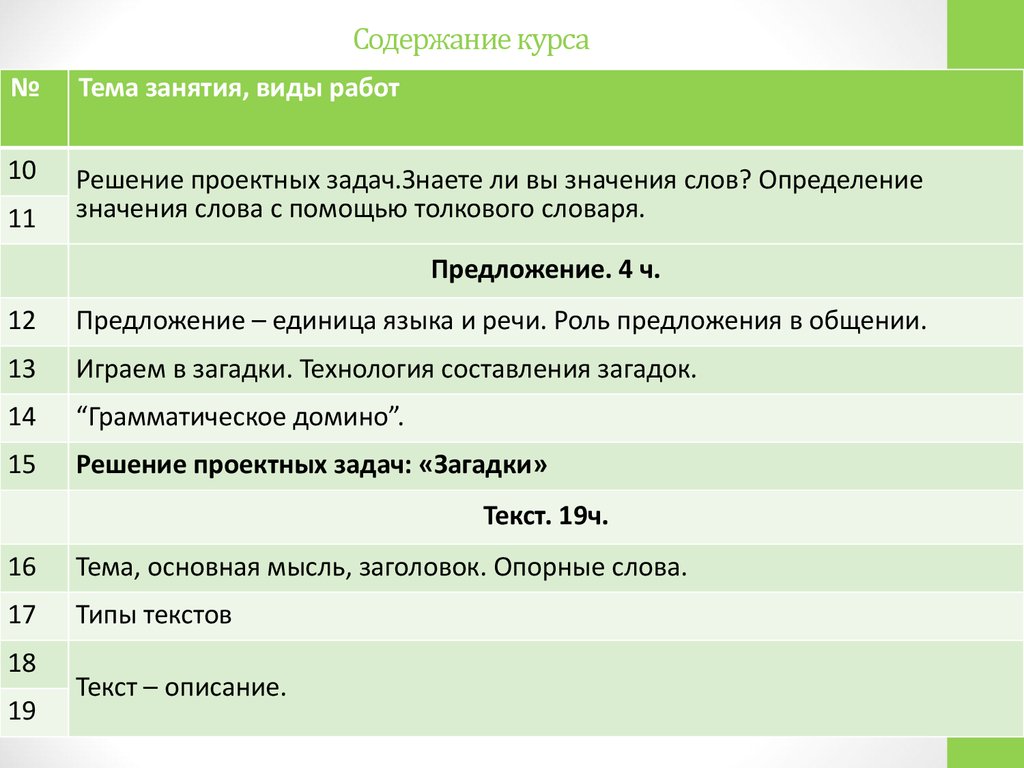 Содержание курса химии