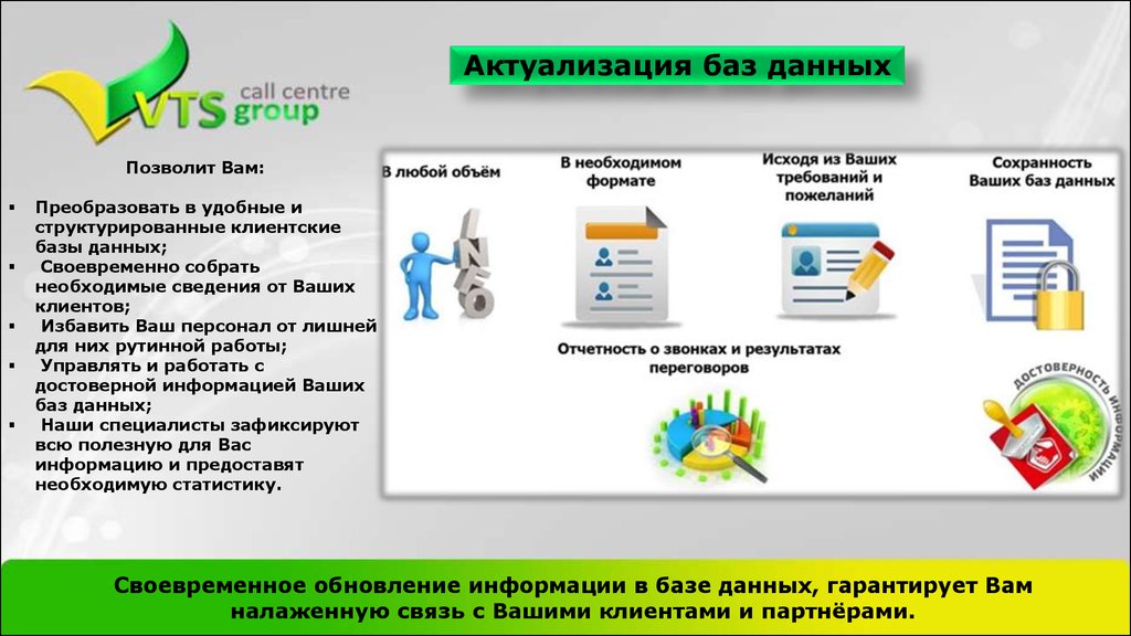 Актуализация это. Актуализация баз данных. Актуализация базы данных клиентов. Актуализация информации. Актуализация клиентской базы.