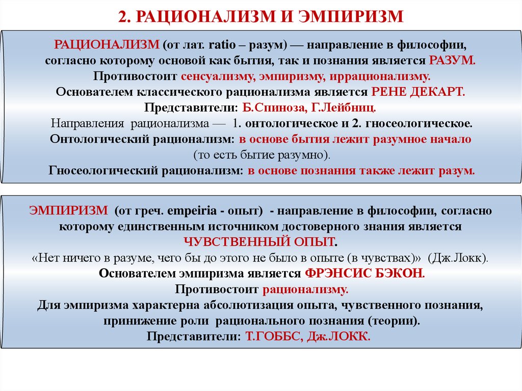 Согласно направление. Эмпиризм и рационализм представители. Эмпиризм и рационализм в философии. Эмпиризм и рационализм нового времени. Эмпиризм и рационализм в философии нового времени.