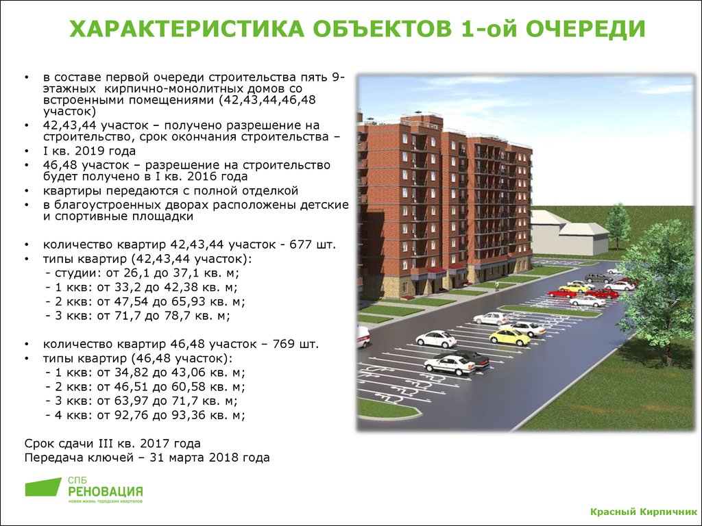 Даты строительства городов. Характеристика объекта. Характеристика объекта строительства. Краткая характеристика объекта строительства. Красный Кирпичник Колпино реновация.