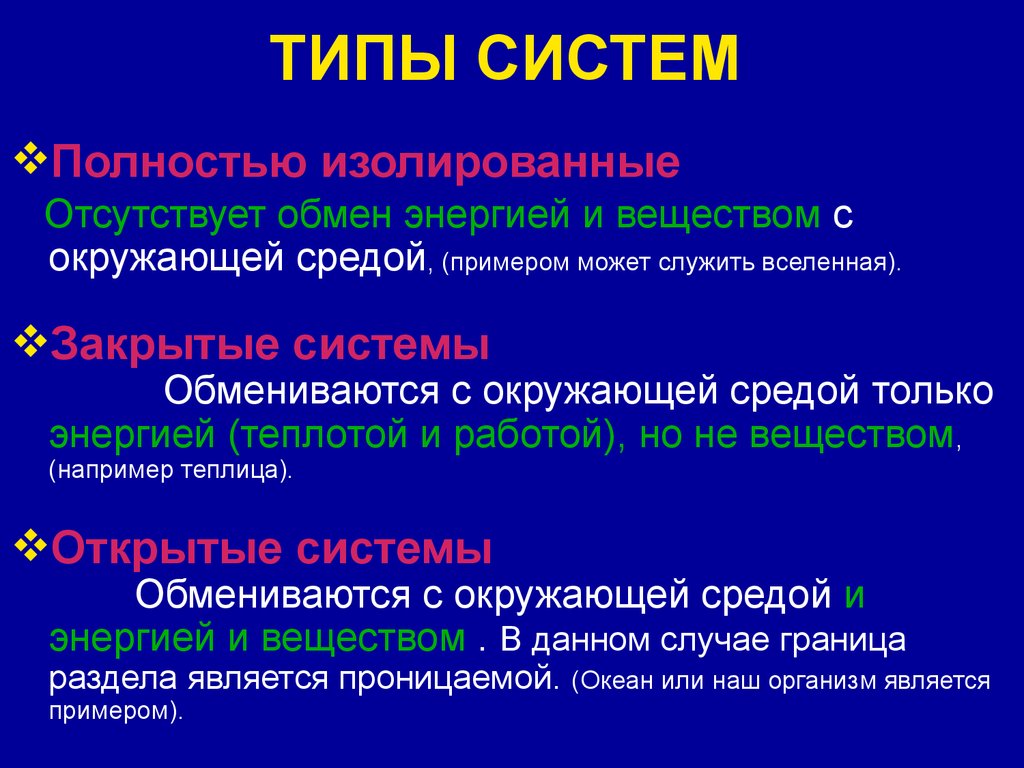 Открытыми являются системы которые. Система, обменивающаяся с окружающей средой только энергией. Открытые закрытые и изолированные системы. Изолированные системы примеры. Термодинамические системы: открытые, закрытые, изолированные.