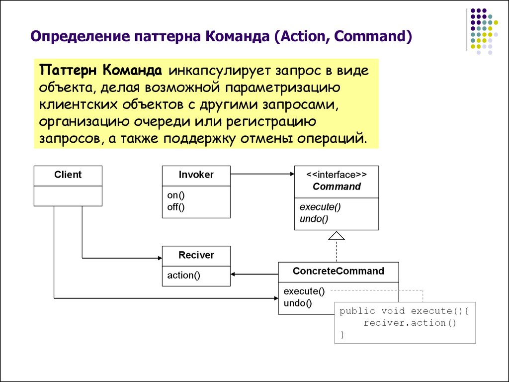 Команда command. Команда паттерн проектирования. Паттерн Command команда. Шаблон Command. Шаблон проектирования команда.