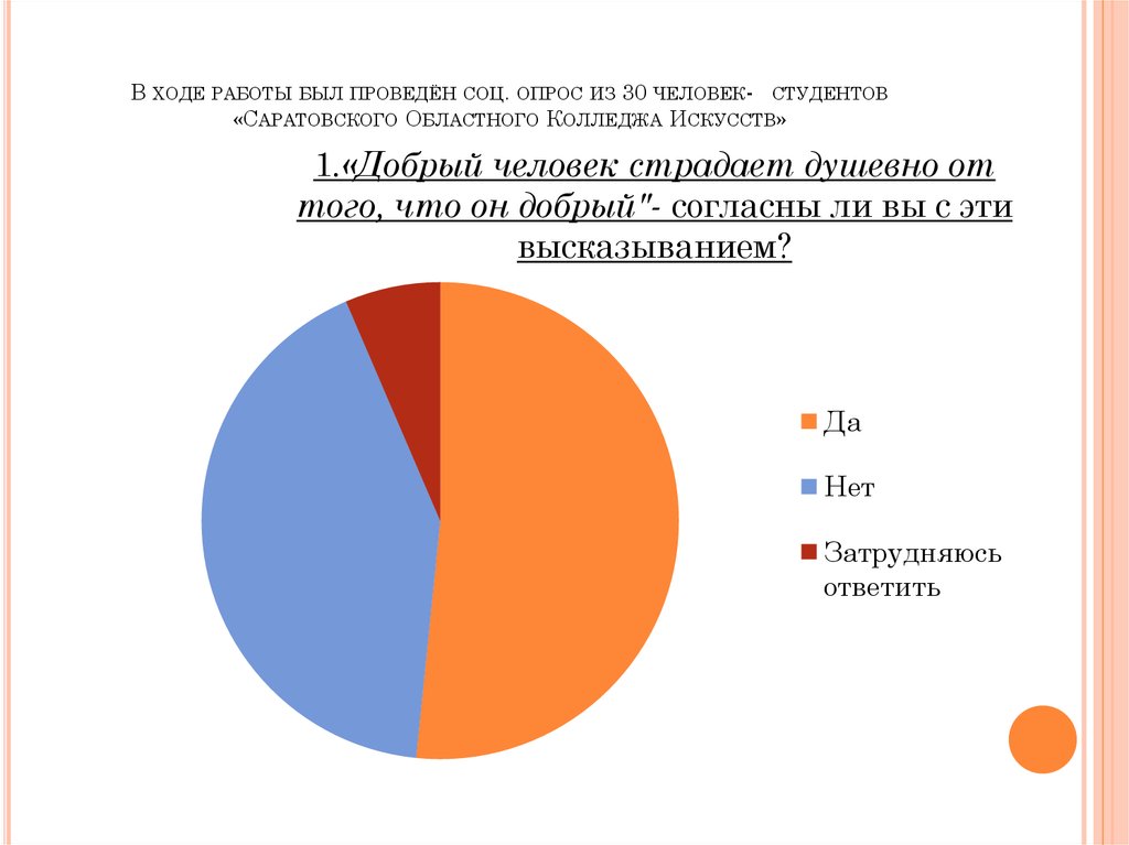 В ходе социального. Социальный опрос. Смешной соцопрос. Прикольный социальный опрос. Смешные соц опросы.