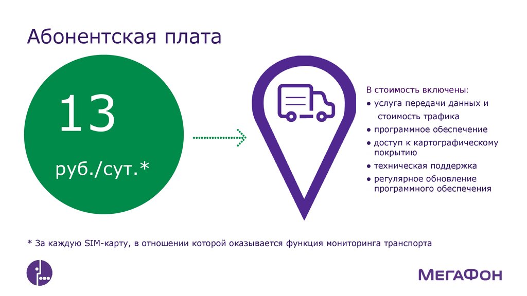 Абонентская плата. Услуга передачи данных что это. Абонентская плата картинки. Отслеживание сотрудников МЕГАФОН.