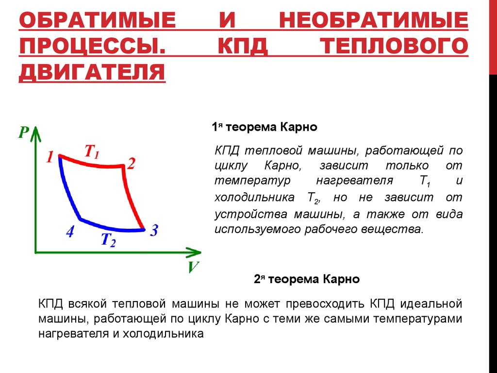 abstract algebra review problems on