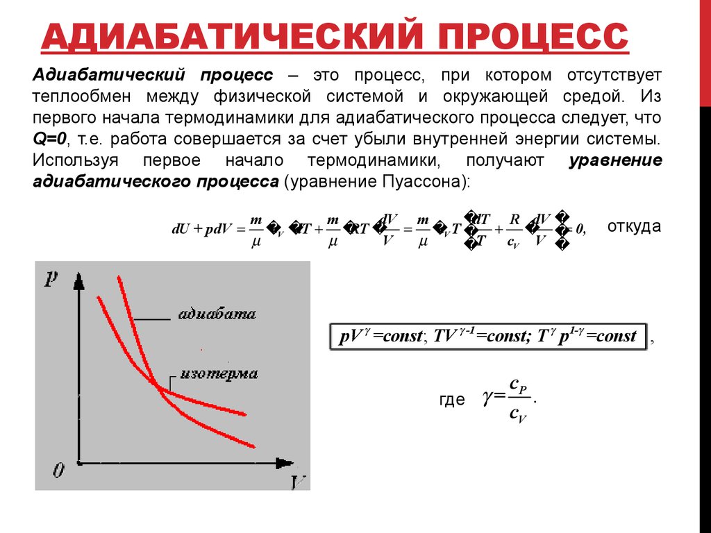 Идеальный газ адиабатно расширяясь