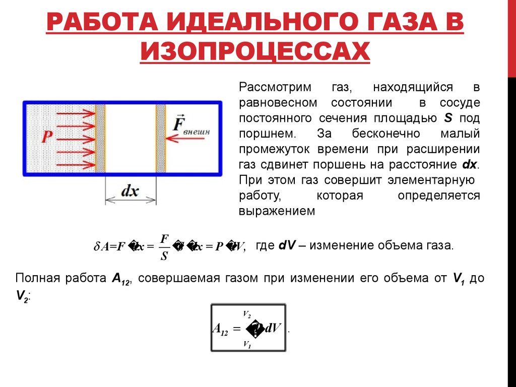 Внутренняя работа идеального газа