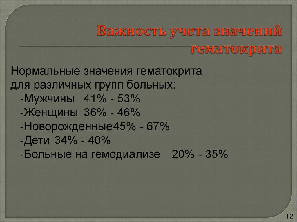 12 нормально. Гематокрит значение. Гематокрит диагностическое значение. Диагностическое значение определения гематокрита.. Гематокрит значение для клиники.