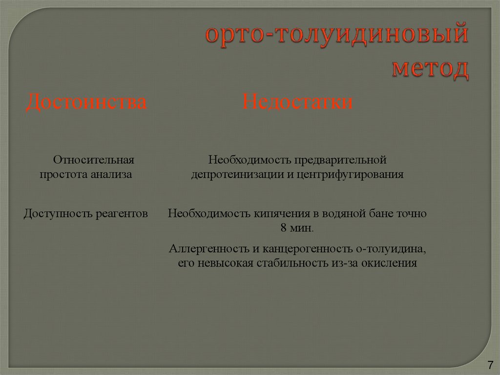 орто-толуидиновый метод