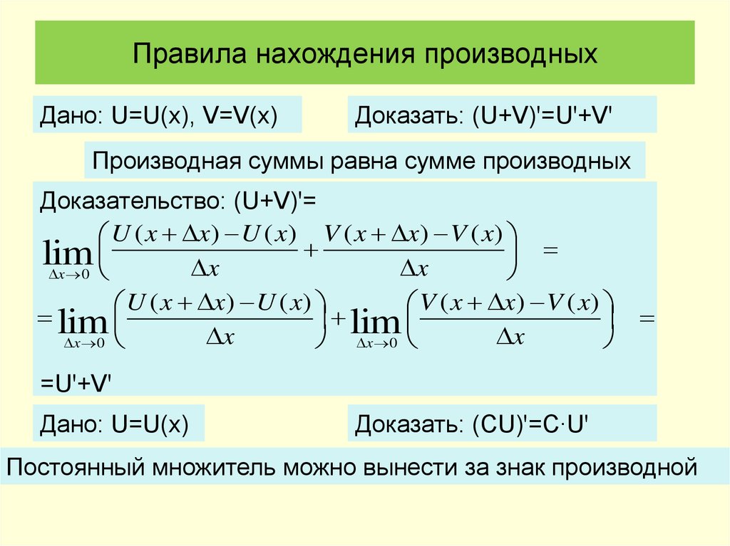 Производная частного. Правила нахождения производной формулы. Правила нахождения производной таблица. Правила нахождения производной. Правило нахождения производной.