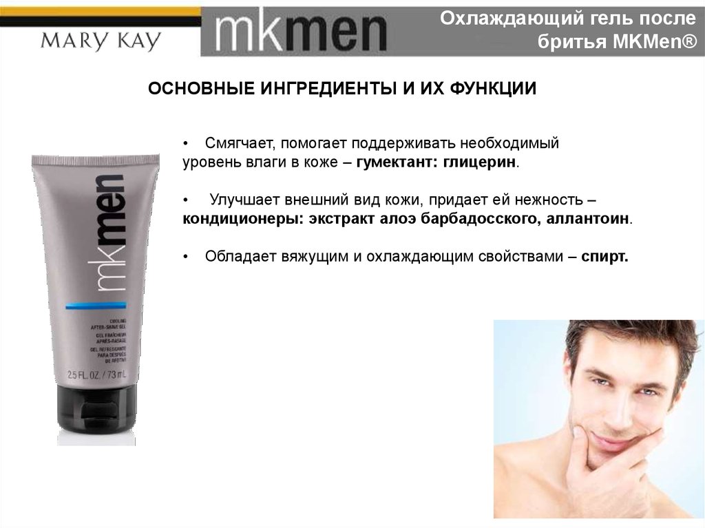 Мужчины используют крем. Охлаждающий гель после бритья MKMEN.
