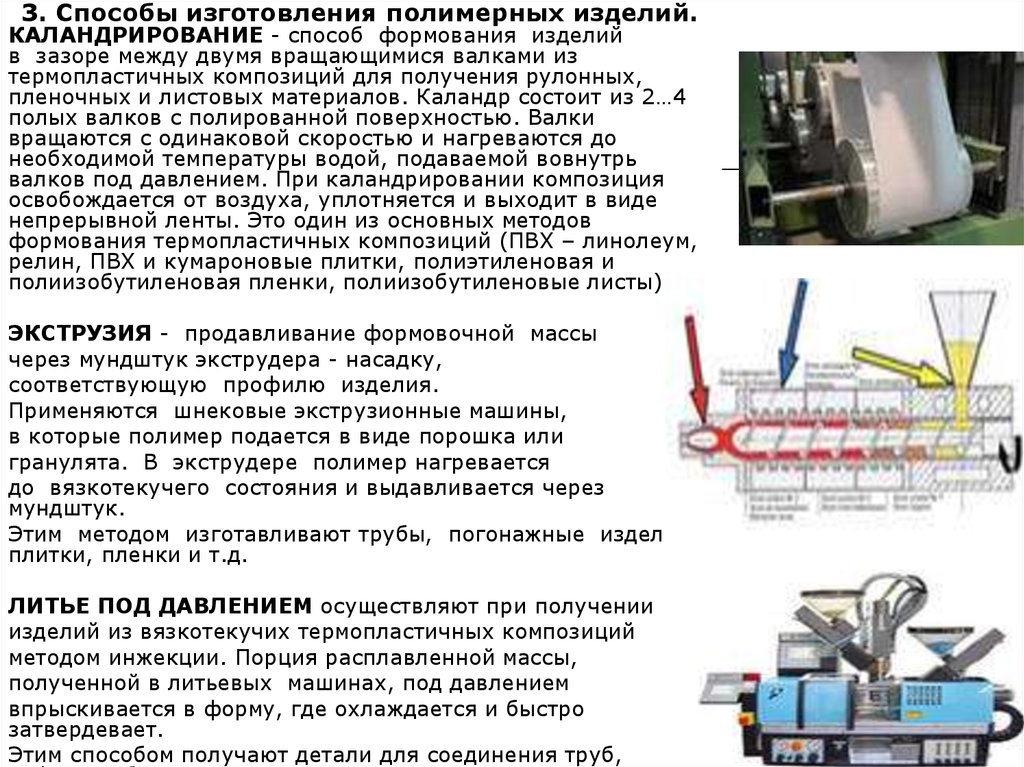 3 способа производства. Способы изготовления изделий из полимеров. Способ производства полимерных изделий. Способы формования изделий. Способы производства полимеров.