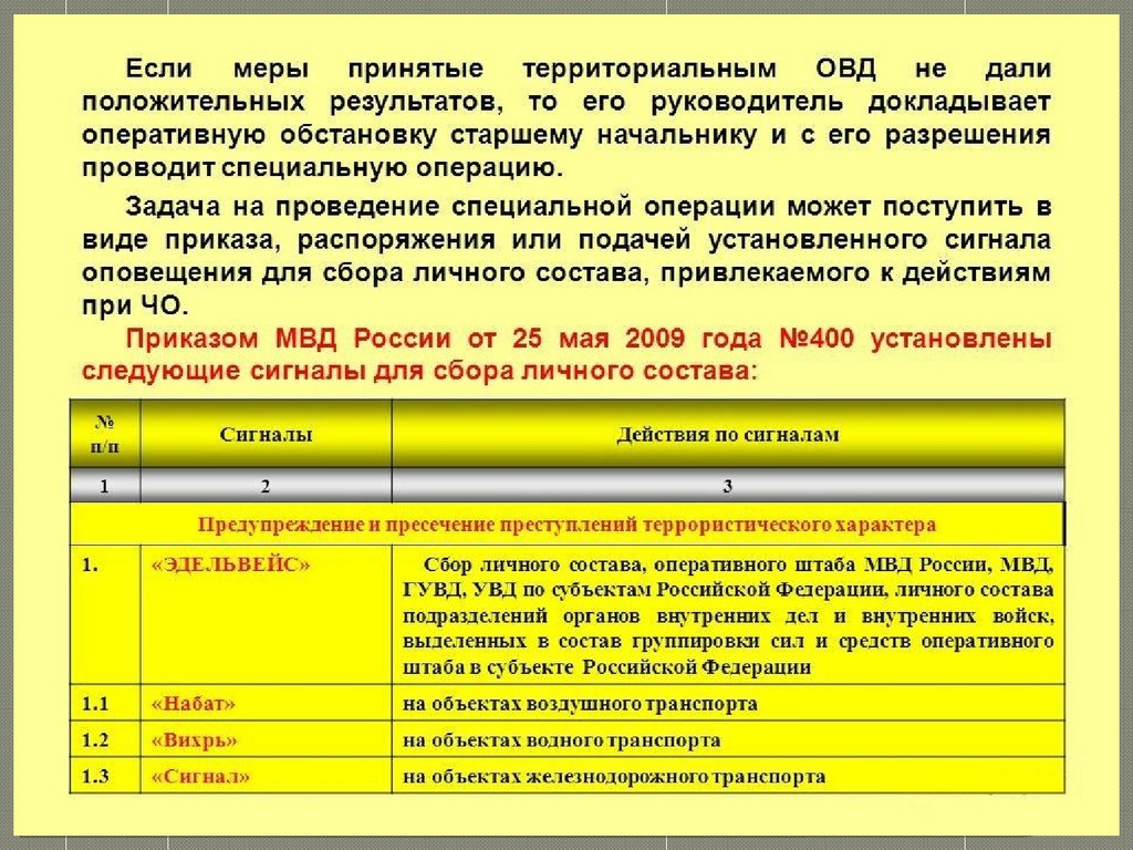 План сирена мвд действия сотрудников