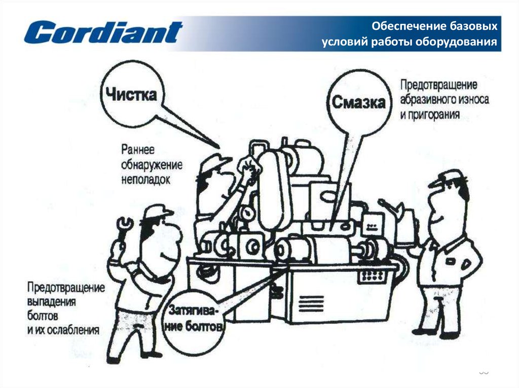 Условие работы оборудования. Бережливое производство обучение. Бережливое производство карикатуры. Картинки по бережливому производству. Бережливое производство юмор.