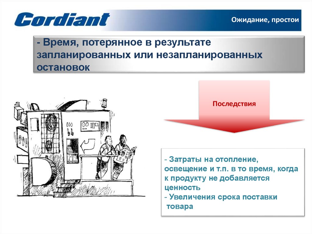 Тойота принципы бережливого производства