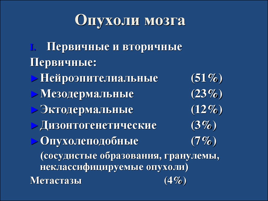 Опухоль мозга презентация