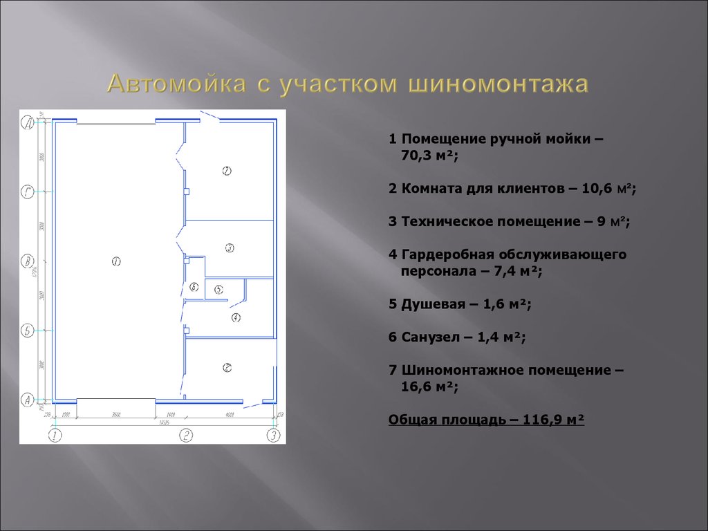 Мойка в плане