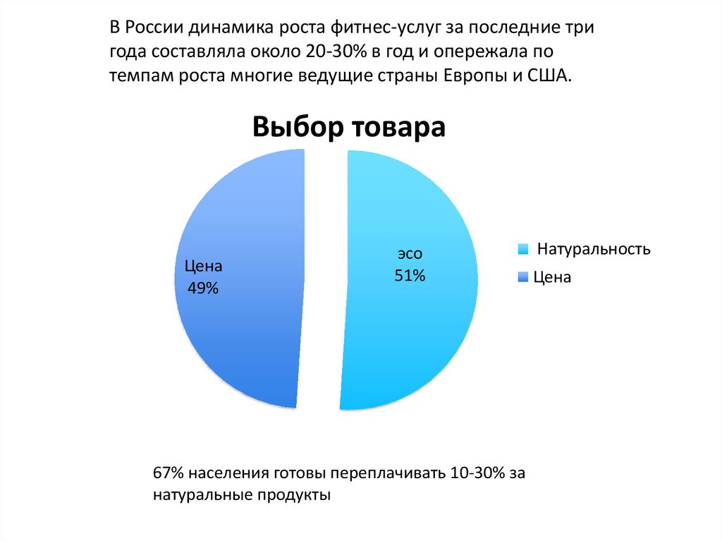 Анализ потребителей