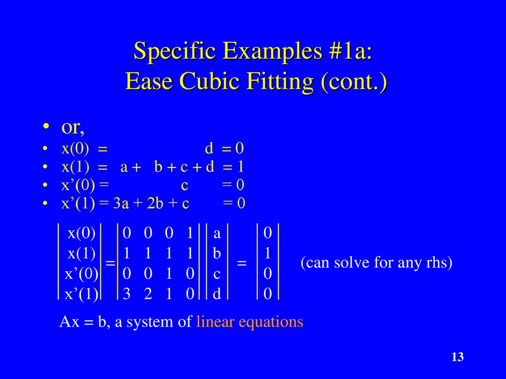 Specific Examples #1a: Ease Cubic Fitting (cont.)