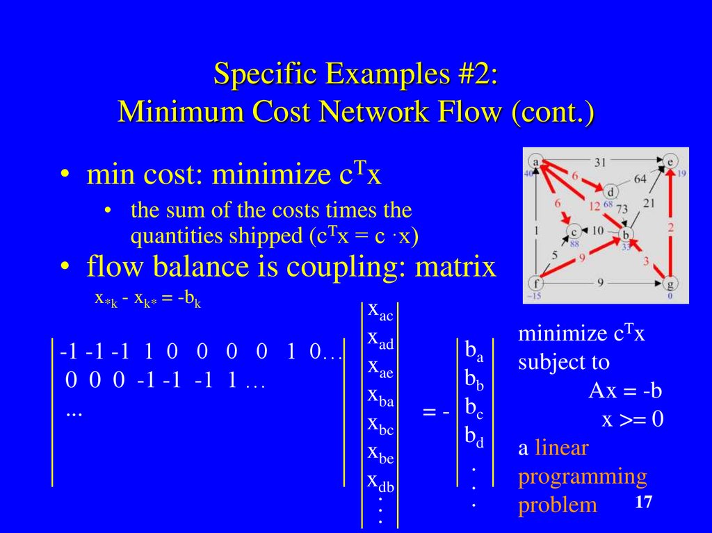 Specific Examples #2: Minimum Cost Network Flow (cont.)