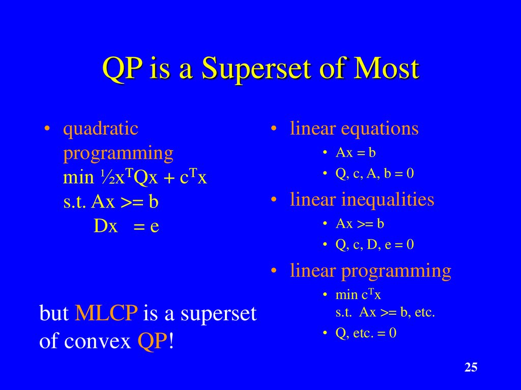 QP is a Superset of Most