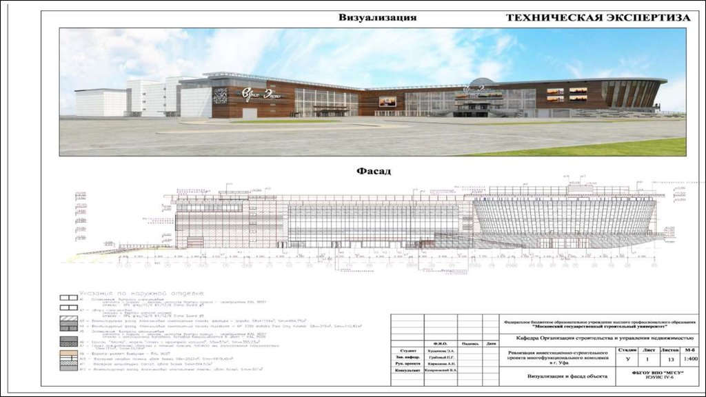 Проект многофункционального центра вкр