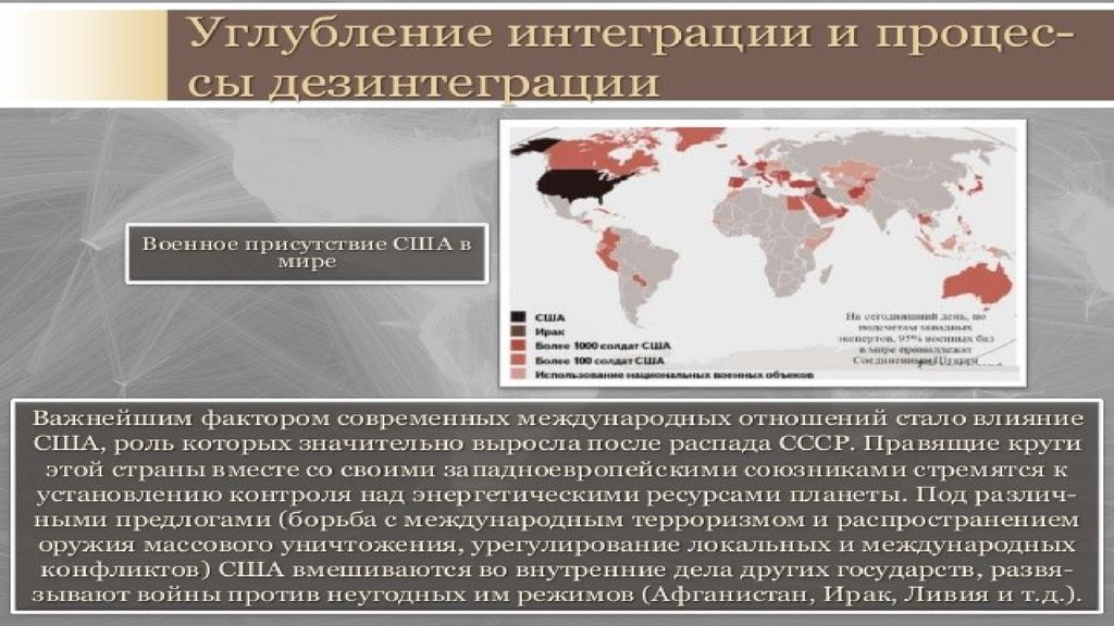 Современные торговые войны презентация