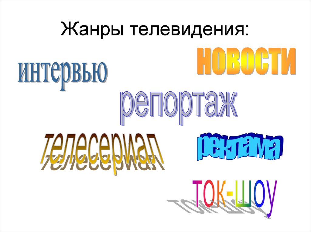 Телевизионные жанры. Жанры телевидения. Жанры телевизионных передач. Основные Телевизионные Жанры. Современные Телевизионные Жанры.