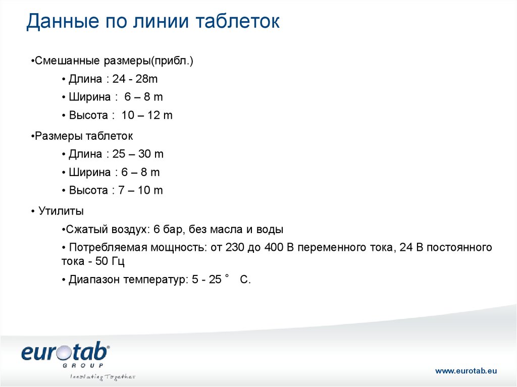 28 длина. Смешанные Размеры. Длина 28.