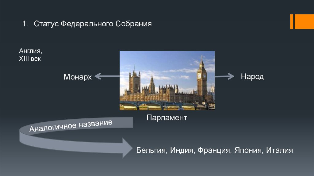 Идентичное название. Правовой статус парламента в Англии. Правовой статус парламента в Англии 14 века. Парламент Италии правовой статус. Парламент в Англии название 13 века.