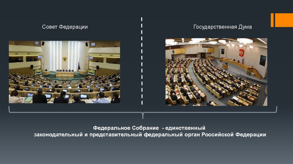 Картинки для презентации представительный орган