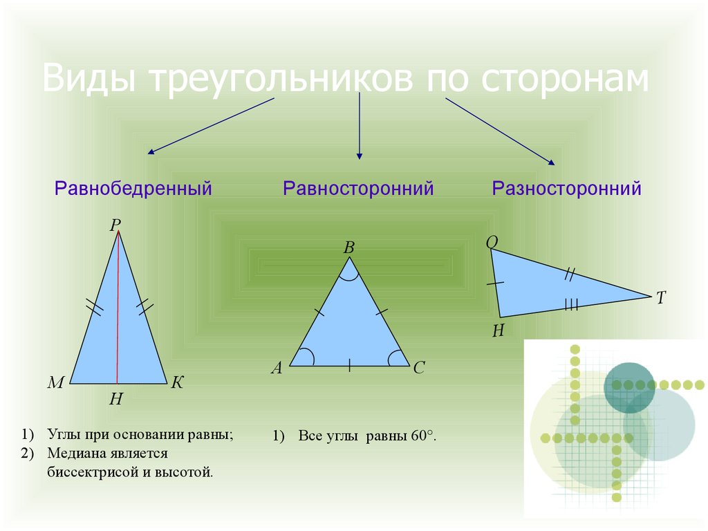 Тест треугольник виды треугольников. Виды треугольников. Типы треугольников по сторонам. Треугольники виды треугольников. Равнобедренный равносторонний и разносторонний треугольники.