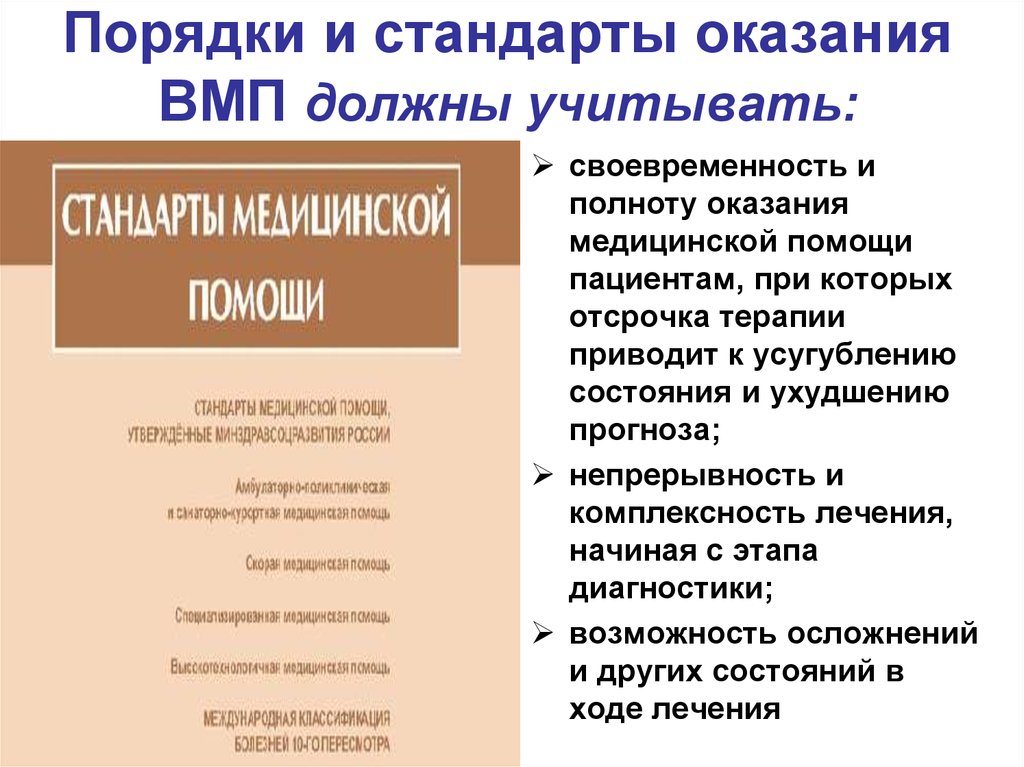 Своевременность оказания медицинской помощи. ВМП это экономика. ВМП мировая экономика. Принцип полноты оказания медицинской помощи. Полнота медицинской помощи это.