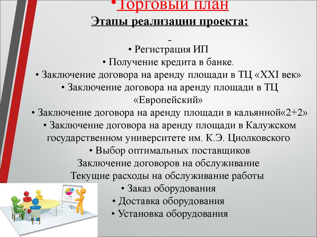 Регистрация проекта. Условия регистрации проекта.