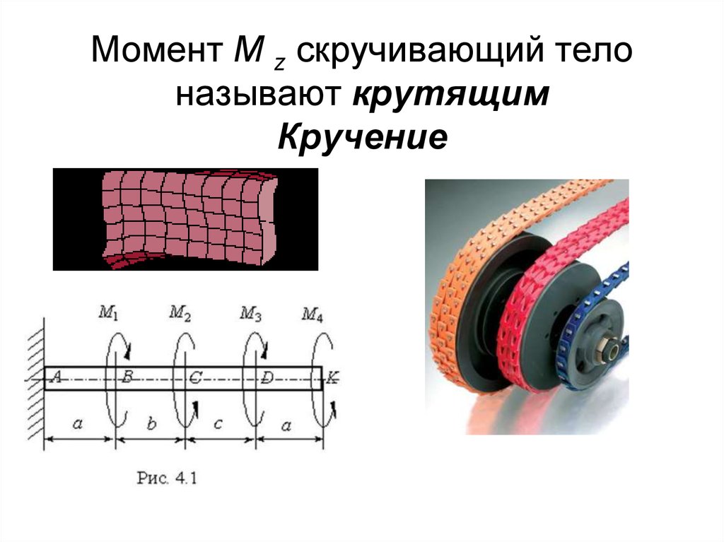 Горизонтальное сечение