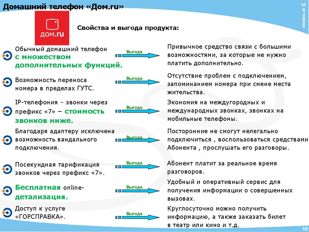 Обучение по продуктам. География. Миссия. Преимущества компании -  презентация онлайн