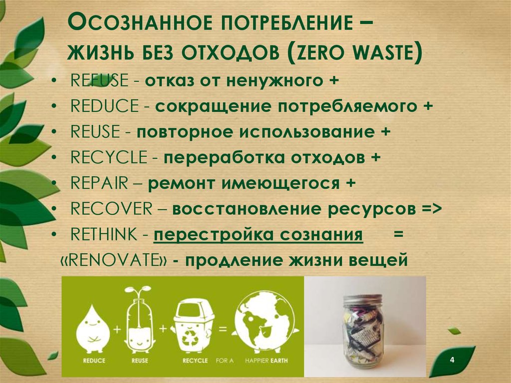 Zero waste презентация