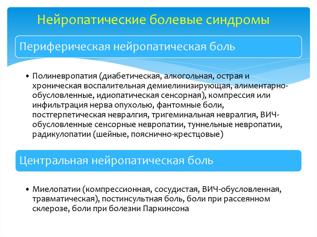 Нейропатическая боль что. Нейропатическая боль. Что такое нейролептические боли. Ноцицептивная и нейропатическая боль. Хроническая нейропатическая боль.