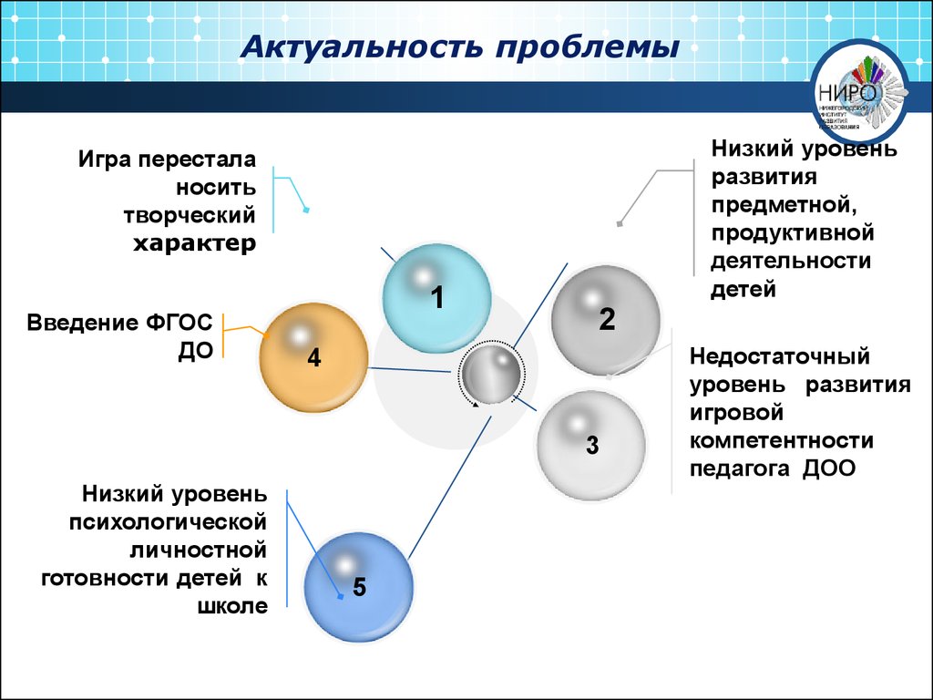 Разностороннее развитие детей в игровой деятельности - презентация онлайн