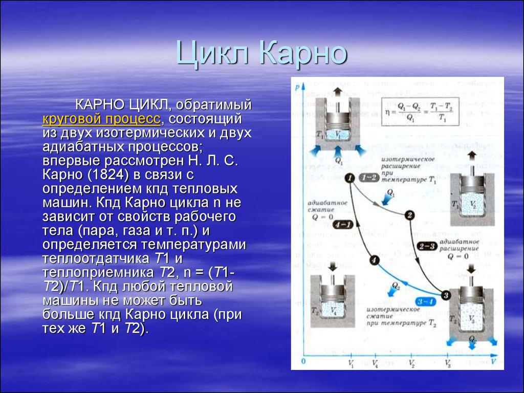 Достоинство и недостатки тепловых двигателей - презентация онлайн