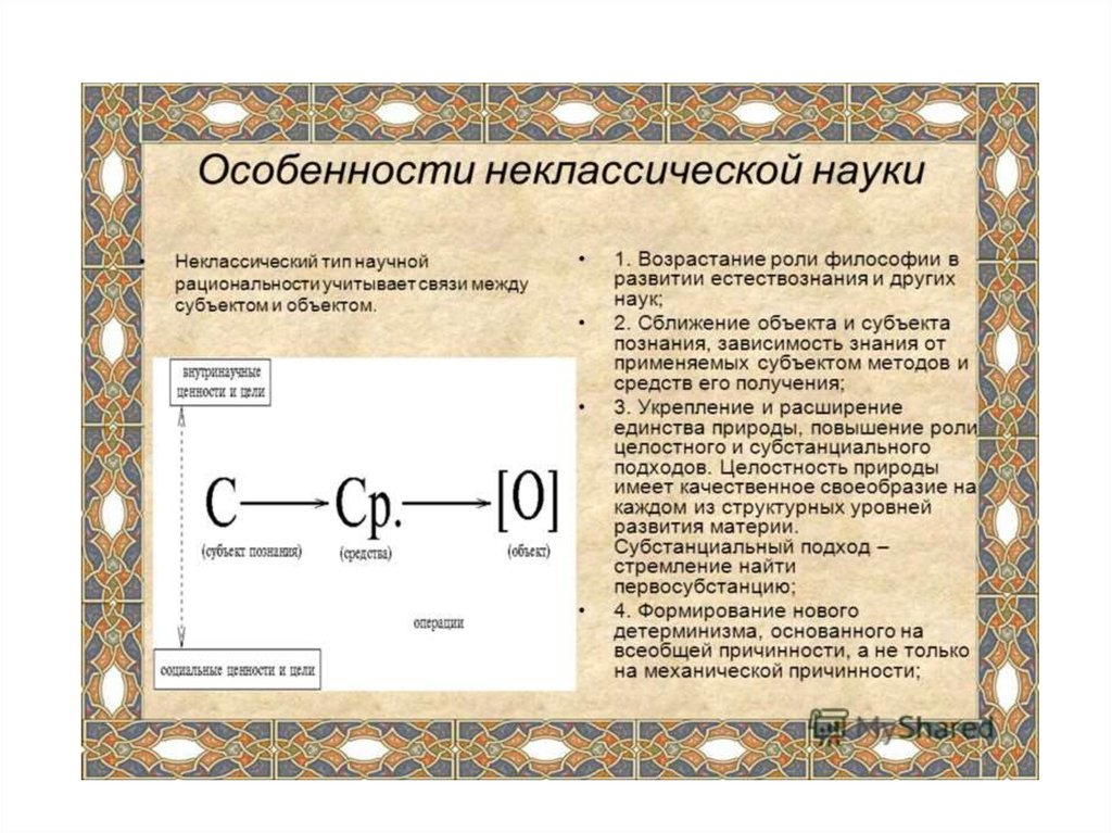 Мир с точки зрения неклассической картины мира