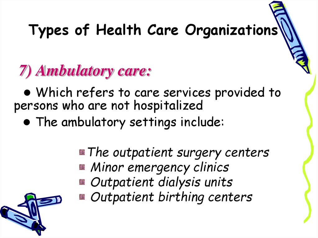 Types Of Health Care Organizations The Organization Of Work In These 