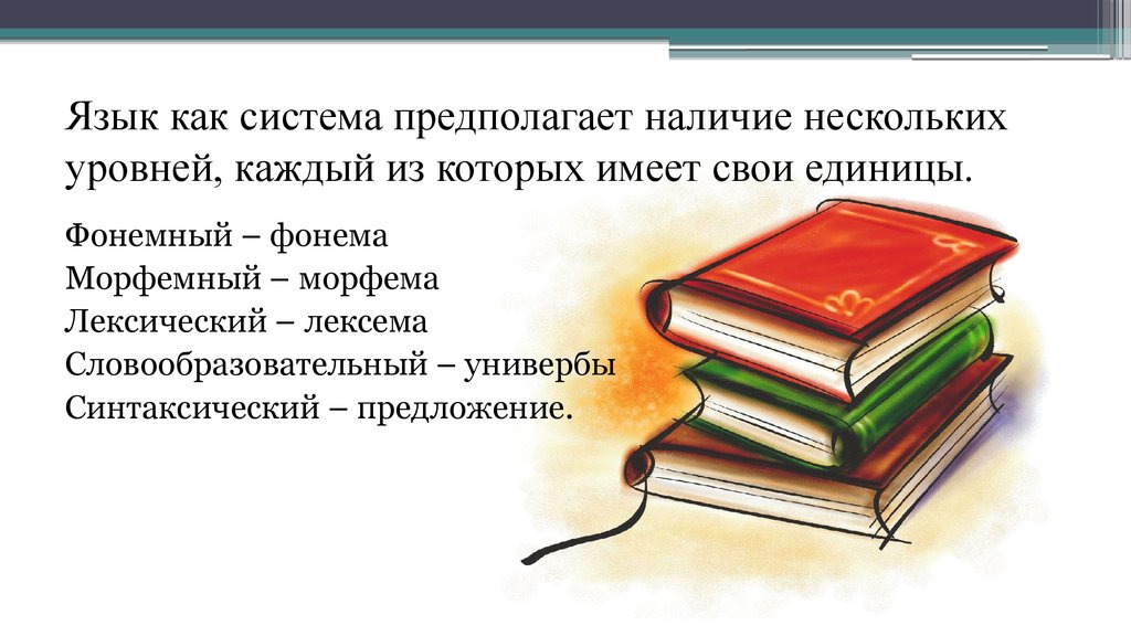 Предполагает наличие. Уровни языка фонемный морфемный. Морфемный уровень языка. Фонемный—морфемный—лексический. Уровни языка форфемногий.