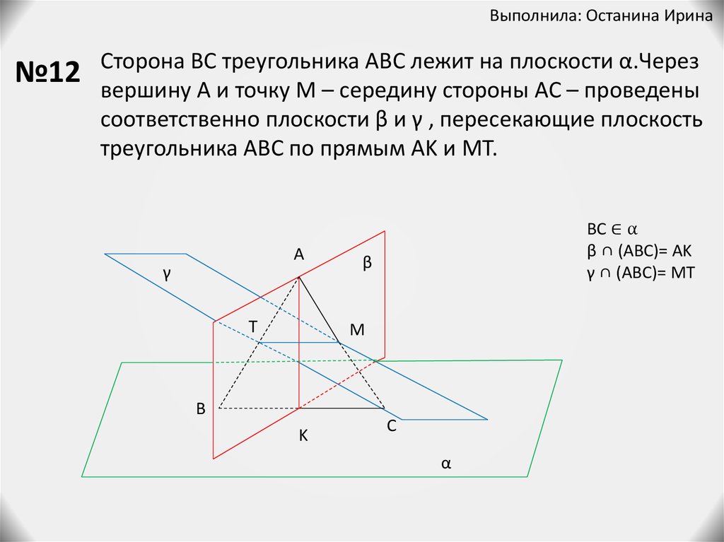 Выполнила: Останина Ирина