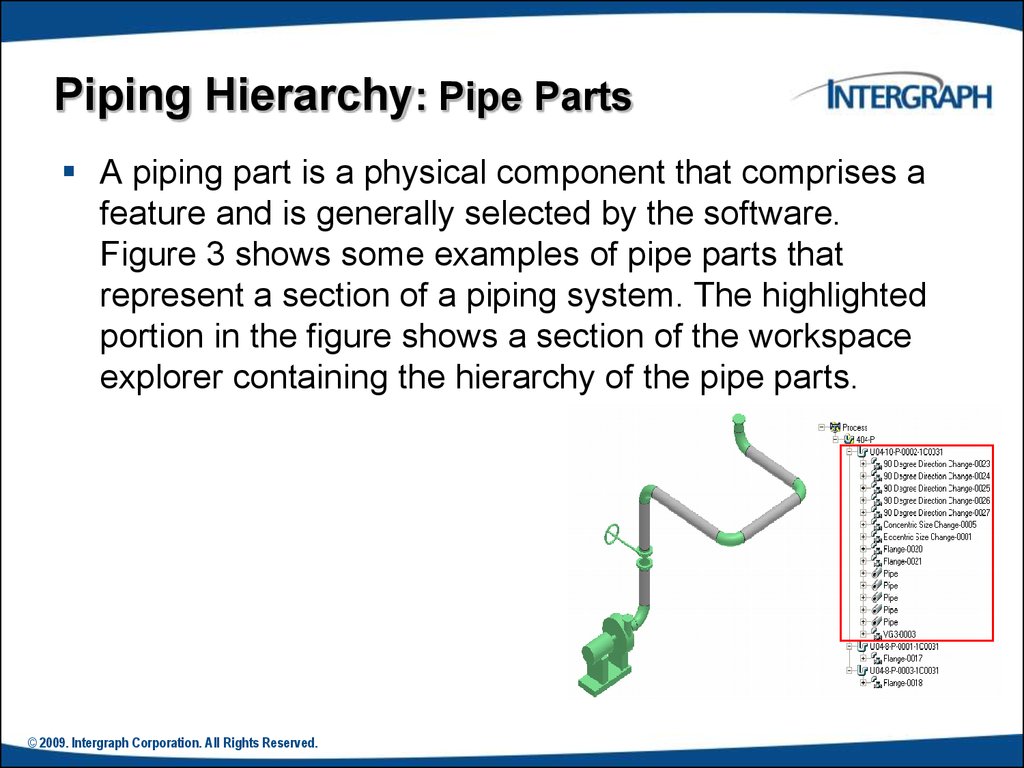 Piping Hierarchy: Pipe Parts