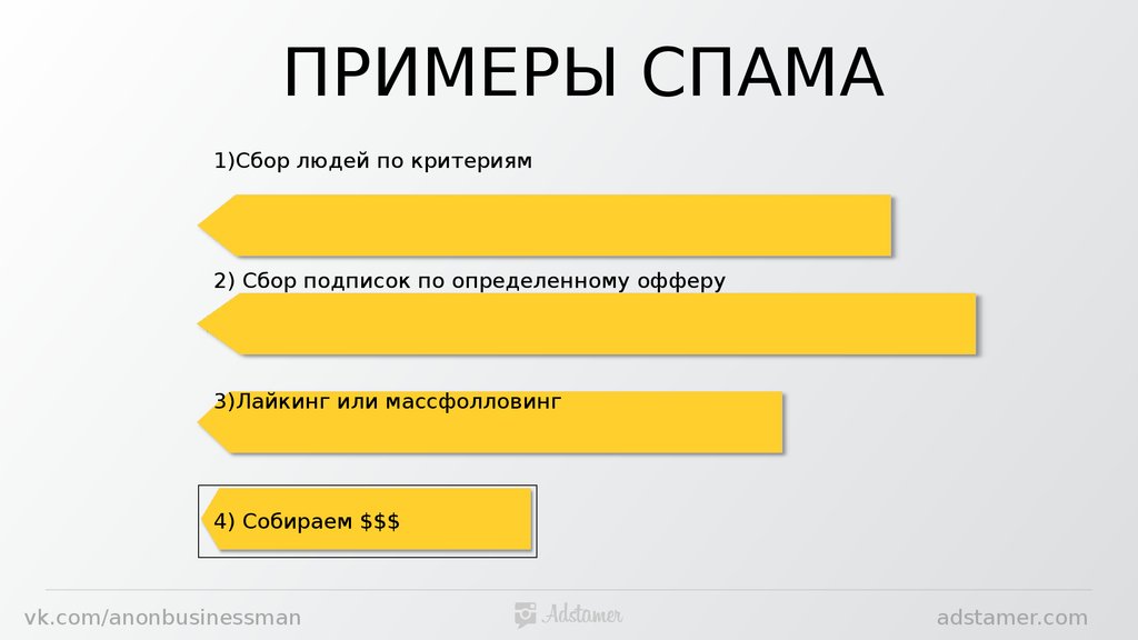 Спам много сообщений. Спам пример. Большой текст для спама. Огромный текст для спама.