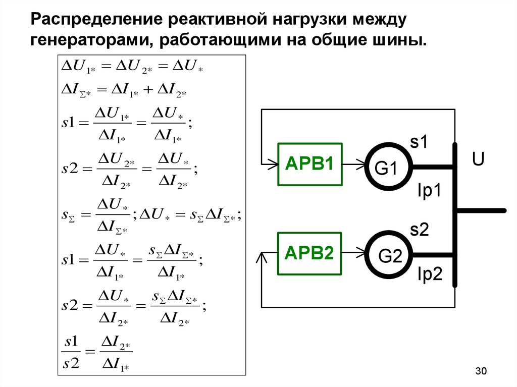 Управление напряжением. Блоки распределения активной нагрузки между генераторами. Реактивная нагрузка усилителя схема. Распределение активной и реактивной нагрузки между генераторами. Распределение нагрузки между дизель генераторами.