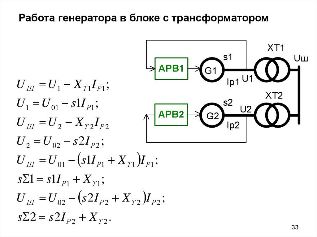 Управляемый режим