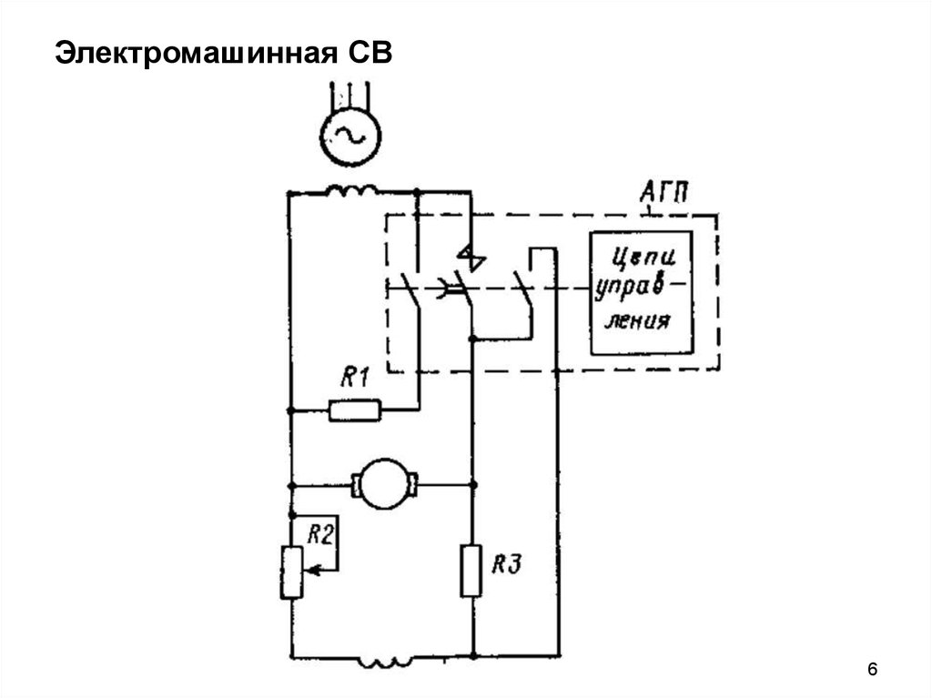 Управление режимом работы. Электромашинные генераторы схема. Схема электромашинной системы возбуждения с возбудителем. Электромашинные регуляторы напряжения. Схема электромашинного преобразователя.